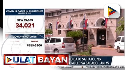 Final list ng mga kandidato sa Hatol ng Bayan 2022, ilalabas ng COMELEC sa Sabado, Jan 15