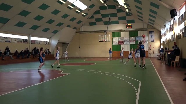 15.01.2022 U 15 Minimes F Tursan Basket Chalosse - St Martin d Oney 2e Partie