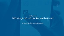 أعلى المشاهير دخلًا على تيك توك في عام 2021‎‎