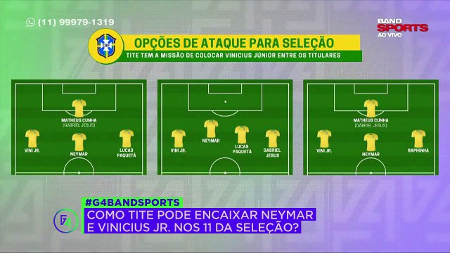 Jornalistas debateram os nomes que podem formar o ataque da seleção comandada pelo técnico Tite.