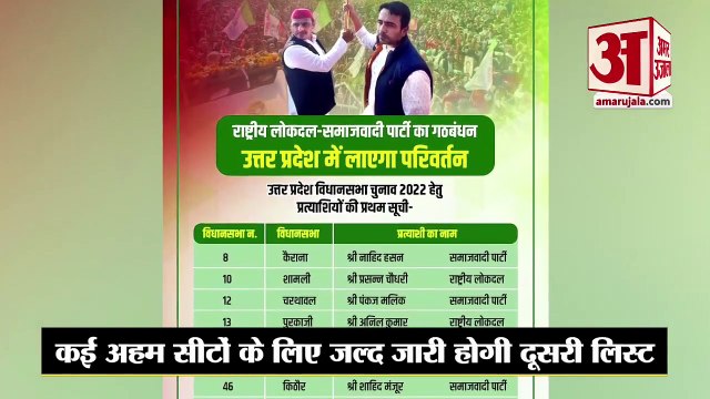 SP And RLD Alliance Released The First List | पहली लिस्ट में 29 प्रत्याशियों का नाम शामिलSP And RLD Alliance Released The First List | पहली लिस्ट में 29 प्रत्याशियों का नाम शामिल