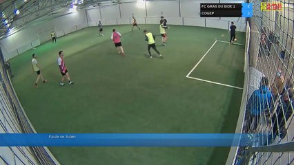 FC GRAS DU BIDE 2 Vs COGEP - 13/01/22 20:00 - LIGUE 4 - Poitiers Game Parc