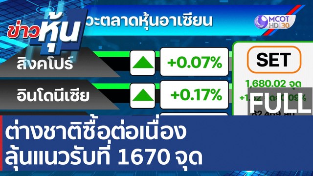 (คลิปเต็ม) ต่างชาติซื้อต่อเนื่อง ช่วยหนุนตลาดหุ้นไทย ลุ้นแนวนรับที่ 1670 จุด | ข่าวหุ้น (13 ม.ค. 65)