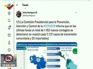 COVID-19 | Venezuela registró 1.137 casos comunitarios, 25 importados y 437.891  recuperados