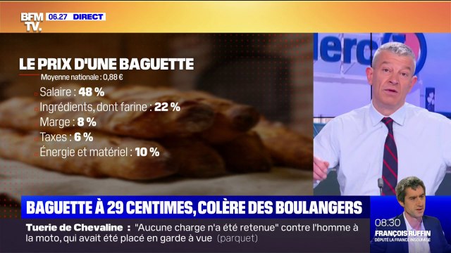 Baguette à 29 centimes: la colère des boulangers