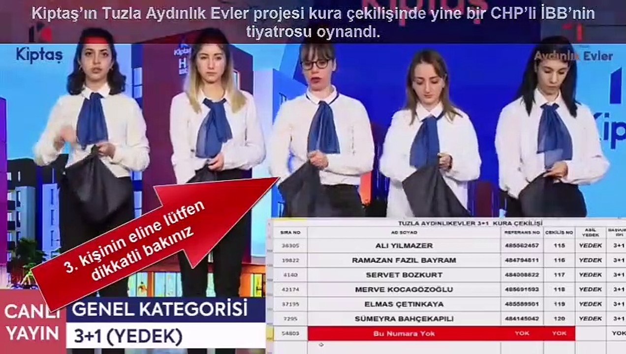 KİPTAŞ kurasında skandal! Göz göre göre...