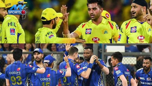 IPL 2022 Auction Date : तो इसलिए Mumbai और Chennai IPL की बादशाह टीमें हैं | Mumbai Indians | CSK