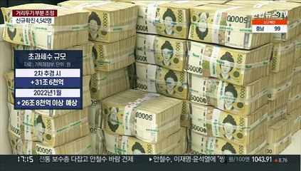 Télécharger la video: 방역 피해 소상공인에 300만원…14조 추경 편성