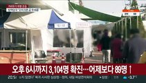 오후 6시까지 3,104명 확진…어제보다 89명↑