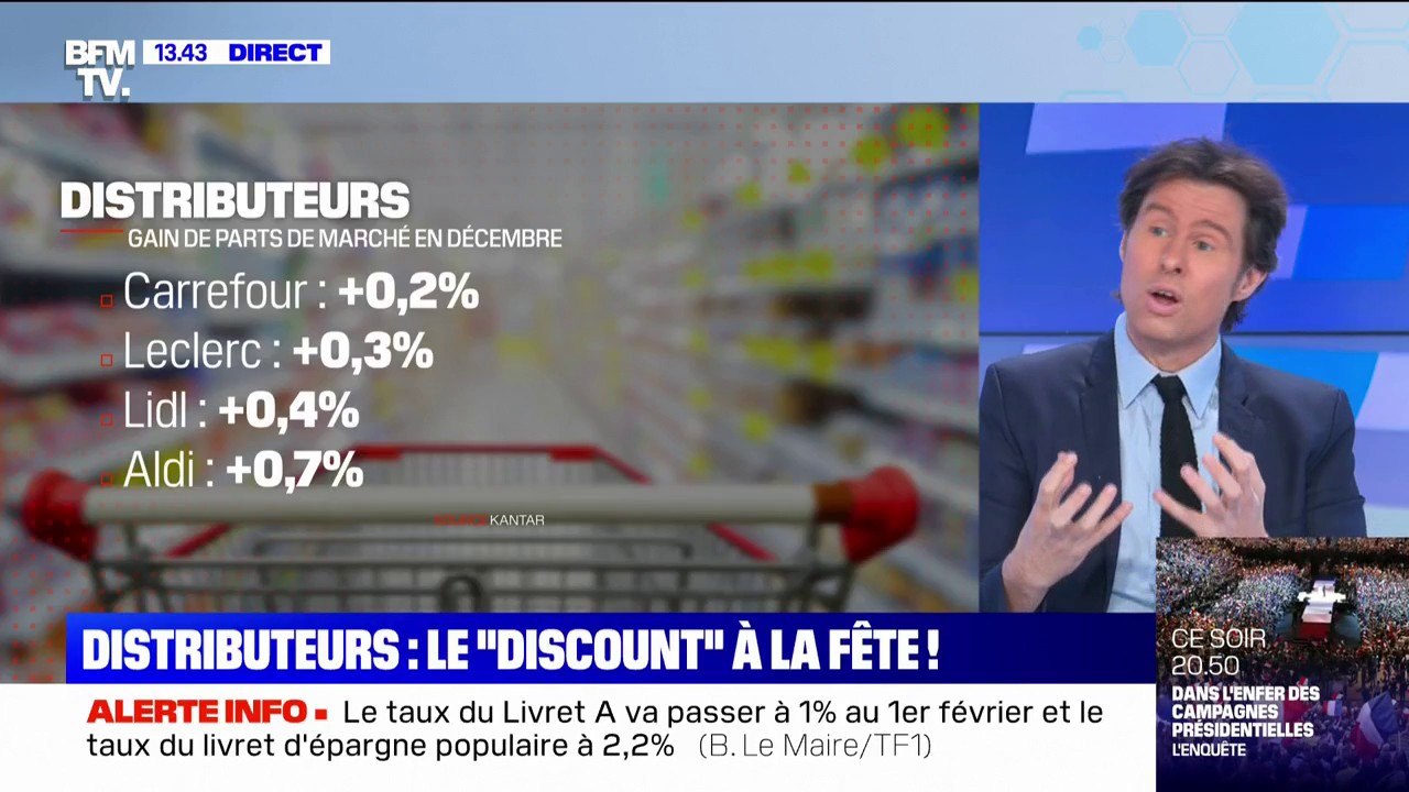 Les consommateurs de plus en plus tournés vers le "discount"