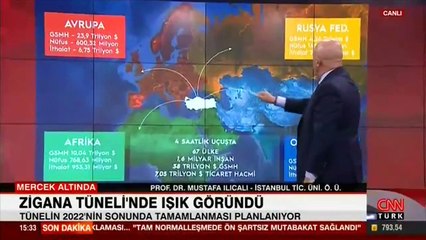 Zigana Tüneli'nde sona doğru