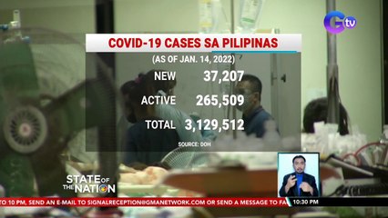37,207 new COVID cases naitala ngayong araw | SONA