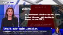 Le taux de rémunération du Livret A relevé à 1% à partir du 1er février 2022