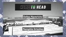 Memphis Grizzlies vs Dallas Mavericks: Over/Under