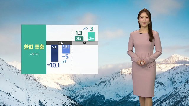 [날씨] 오늘 한파 주춤...전국 흐리고 중부 곳곳 눈·비 / YTN