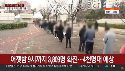 어젯밤 9시까지 3,809명 확진…4천명대 예상