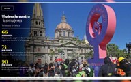 Jalisco arranca 2022 con alza en feminicidios