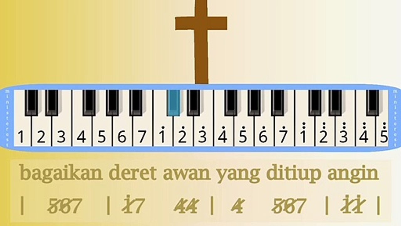 HARI HARI HIDUP: PIANIKA ❲MELODICA❳ TUTORIAL | LAGU ROHANI