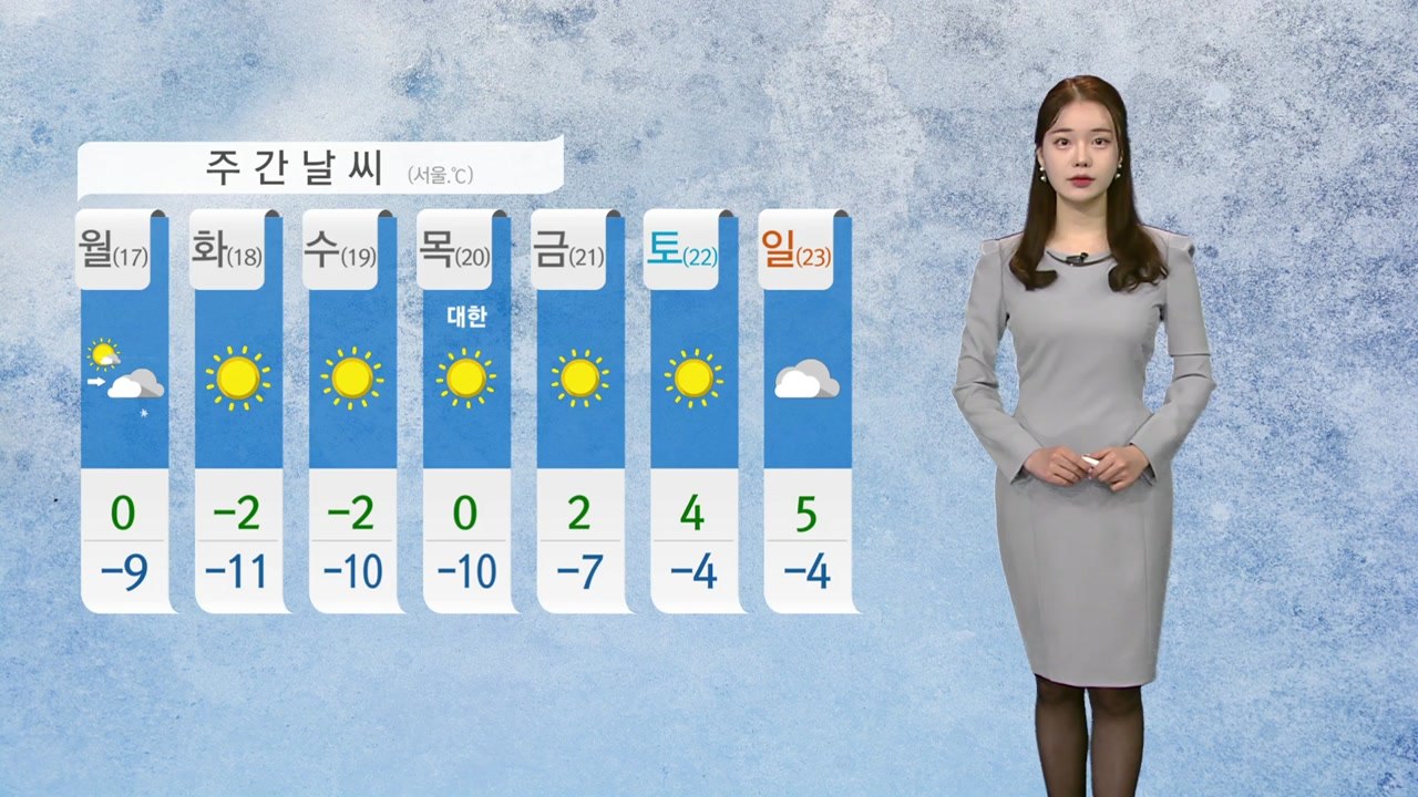 [날씨] 주말 추위 주춤...내일 오후부터 찬 바람 / YTN
