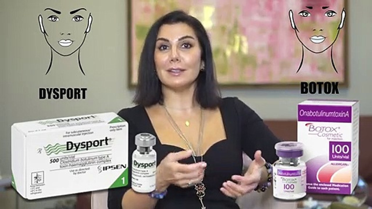 Dysport nedir?_ Botox nedir?_ Hangisi tercih edilmelidir?_