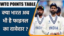 WTC POINTS TABLE: India drops to fifth spot after series defeat against Africa | वनइंडिया हिंदी