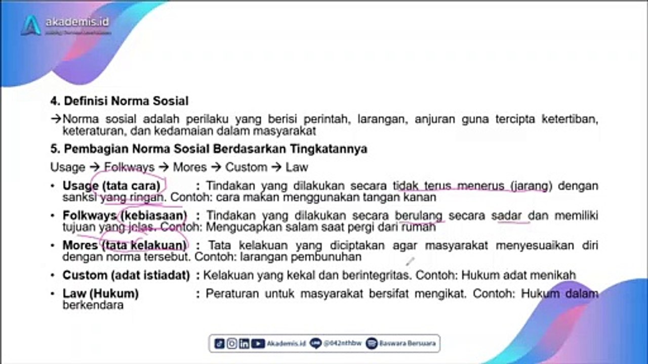 Sosiologi_Nilai dan Norma Sosial_Cut 2