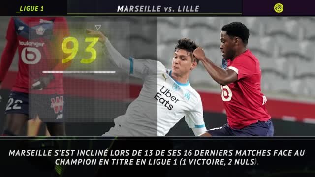 Ligue 1 - 5 choses à savoir avant Marseille-Lille