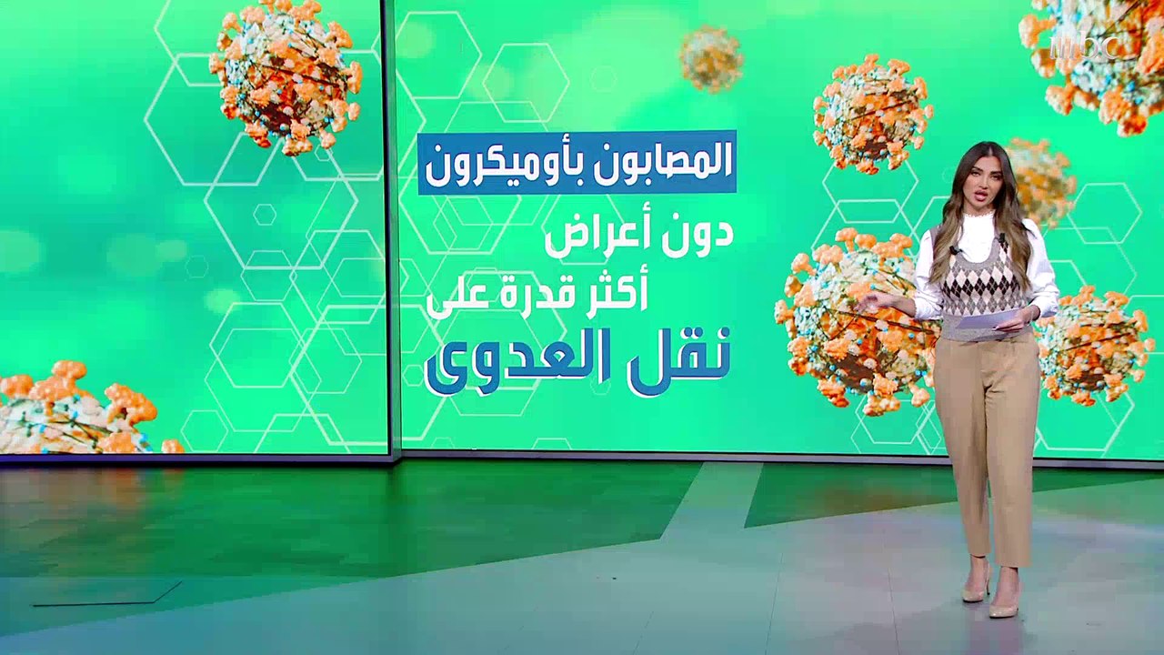 المصابون بـ #أوميكرون دون أعراض أكثر قدرة على نقل العدوى  التفاصيل مع هبه حيدري