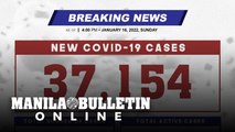 DOH reports 37,154 new cases, bringing the national total to 3,205,396, as of JANUARY 16, 2021