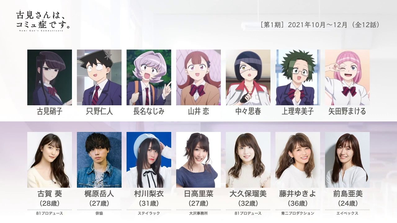 古見さんは、コミュ症です。の声優さんたちは、こんな顔！