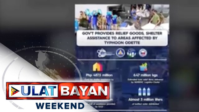 Pagpapadala ng tulong sa mga nasalanta ng bagyong Odette, tuloy tuloy pa rin