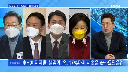 [뉴스와이드] D-52, 여론조사로 알아보는 민심…김건희 녹취 공개에 정치권 촉각