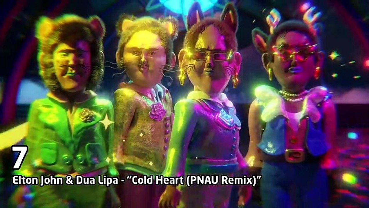 Top 10 songs of the week January 15, 2022 (January #3 | 2022 #3)