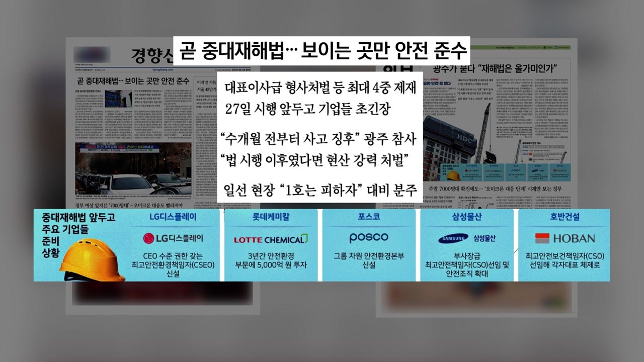 [굿모닝브리핑] 중대재해기업처벌법 앞두고 기업들 '초긴장' / YTN