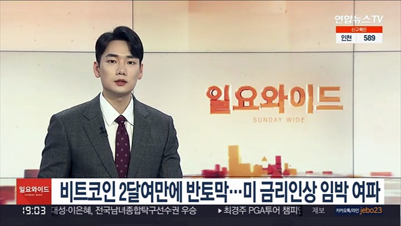 비트코인 2달여만에 반토막…미 금리인상 임박 여파