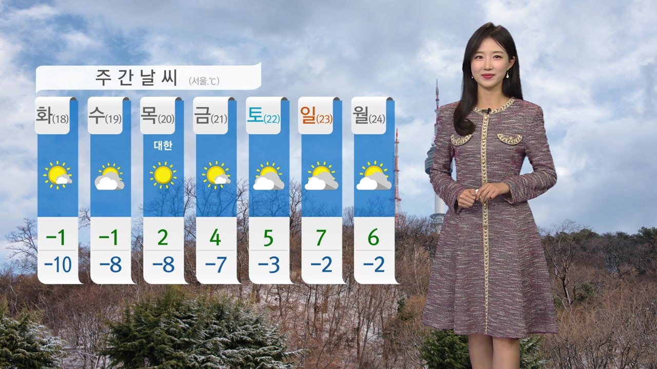 [날씨] 오늘 출근길 -10℃ 안팎 강추위...오후 한때 약한 눈 / YTN