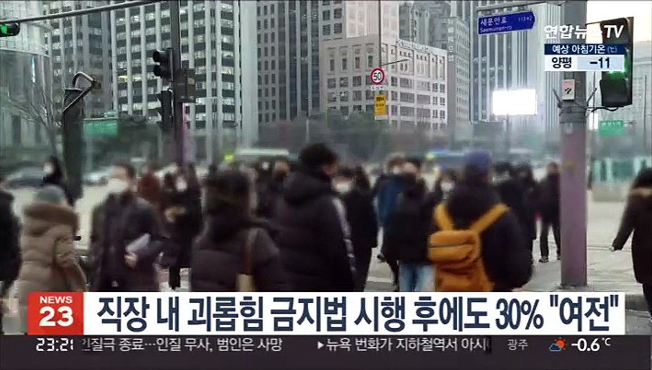 직장 내 괴롭힘 금지법 시행 후에도 30%는 "여전"