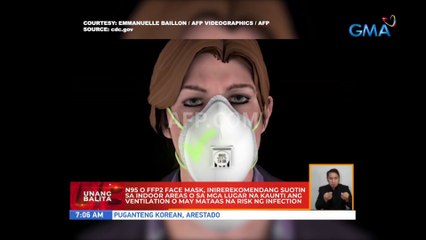 N95 or FFP2 face mask, may 2-way protection | UB