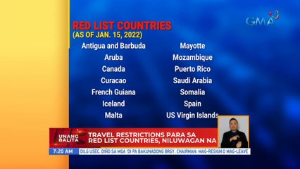 Travel restrictions para sa Red List countries, niluwagan na | UB