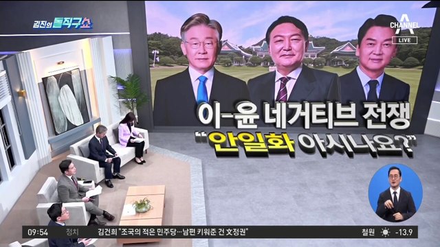 이재명-윤석열 지지율 접전 속 ‘안풍’ 향배는?