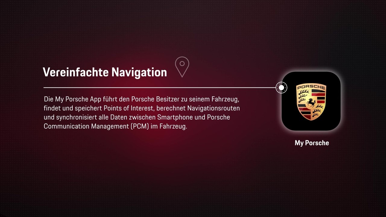 Funktionen der neuen My Porsche App