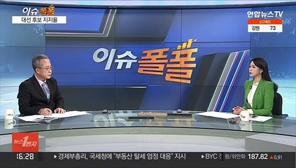 [이슈폴폴] 여론조사로 풀어 보는 정치…한 주간 민심은?
