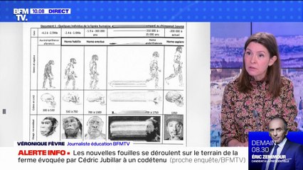 Descargar video: Yvelines: une professeure menacée après avoir utilisé une photo du chanteur Soprano dans un cours sur l'évolution