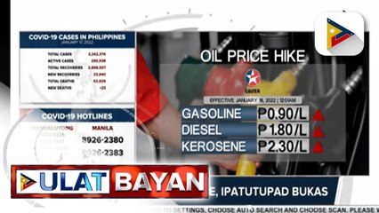 Big-time oil price hike, ipatutupad bukas