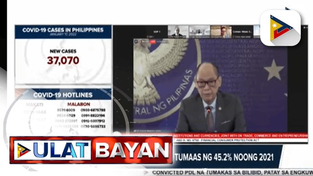 BSP: Hacking at online scam, tumaas ng 45.2% noong 2021