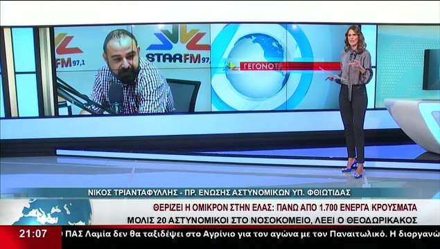 Ο Πρόεδρος της Ένωσης Αστυνομικών Υπαλλήλων Φθιώτιδας, Ν.Τριανταφύλλης στο δελτίο του Star