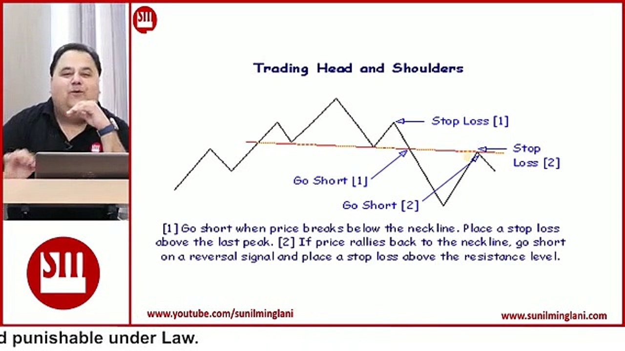10_ADVANCE_PATTERN_HEAD&SHOULDER,CUP_WITH_HANDL