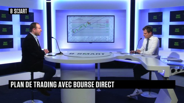 SMART BOURSE - Plan de trading du lundi 17 janvier 2022