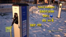 Svezia, trasporto sostenibile: più stazioni di ricarica per veicoli elettrici