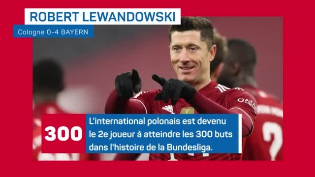 19e j. - Lewandowski, Haaland, Schick : 3 buteurs, 3 stats